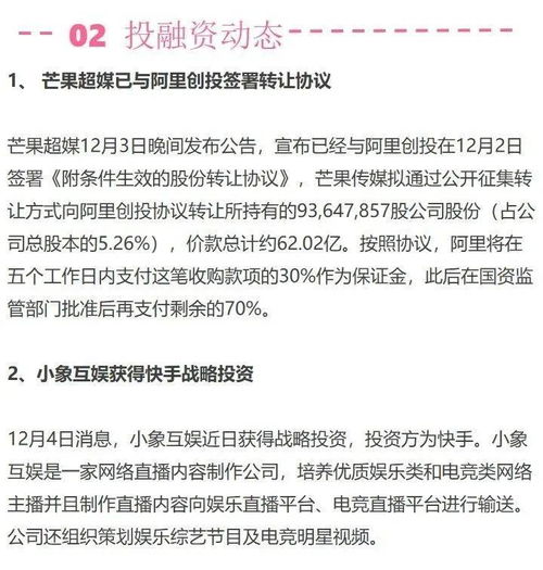 转让合同签署
