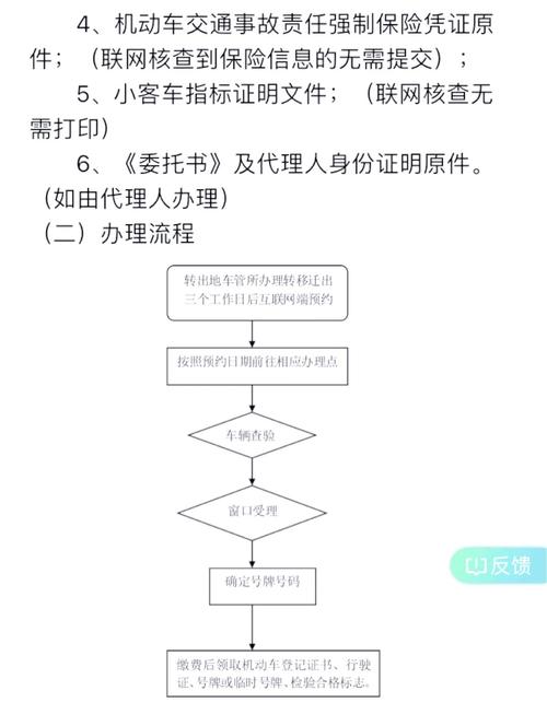 京标邑北京车指标公户转让，公司二手车转让：2023最新政策下的合规操作指南